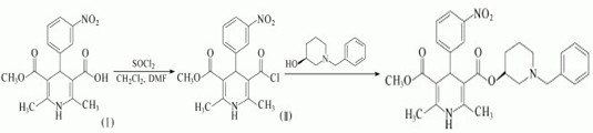Benidipine can be prepared by reacting (+)-1-benzyl-3-hydroxypiperidine with the reaction product(Ⅱ)